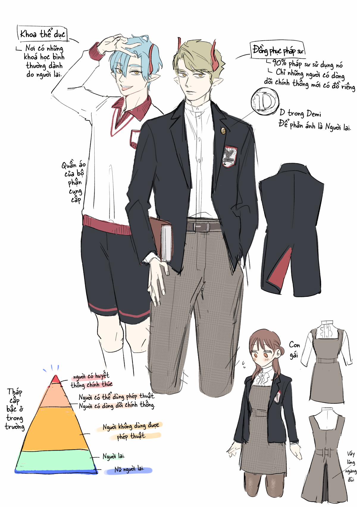 Cá Lớn Nuốt Cá Bé 2 trang 3