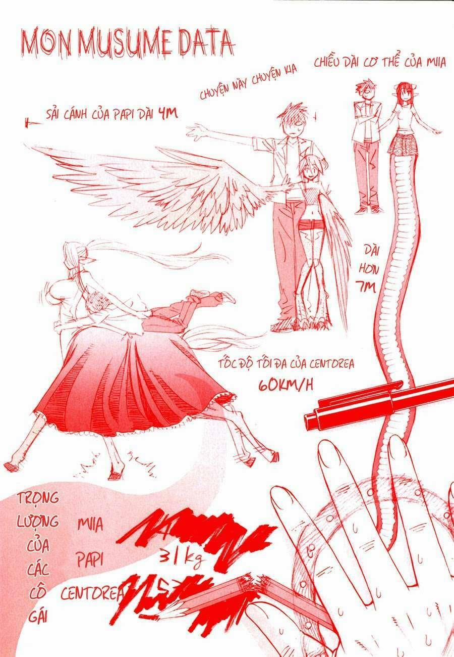 Các Nàng Thú Yêu 62.1 trang 1