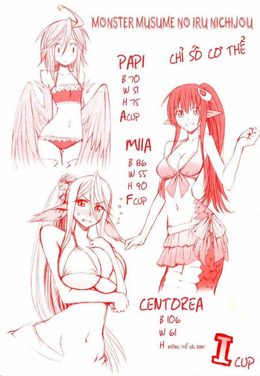 Các Nàng Thú Yêu 62.2 trang 0