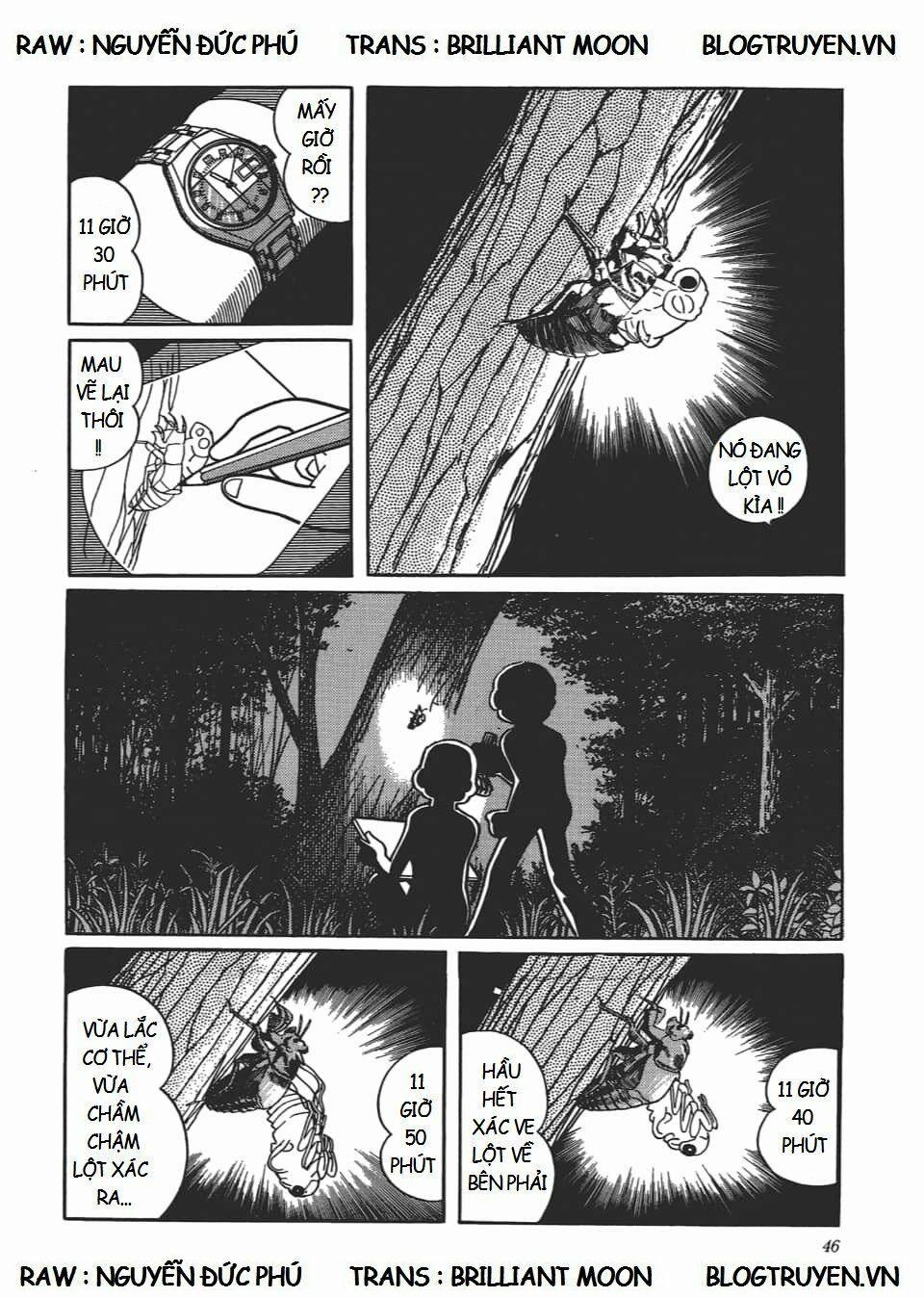 Các One-Shot Của Fujiko Fujio 12 trang 1