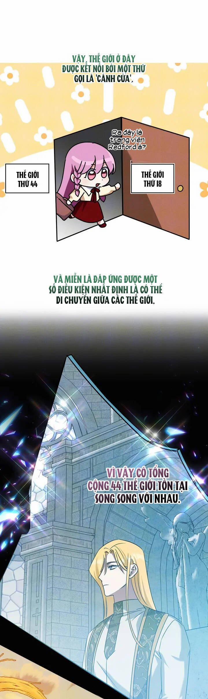 Cách Bảo Vệ Chủ Nhân Của Trang Viên Quái Vật 32 trang 26