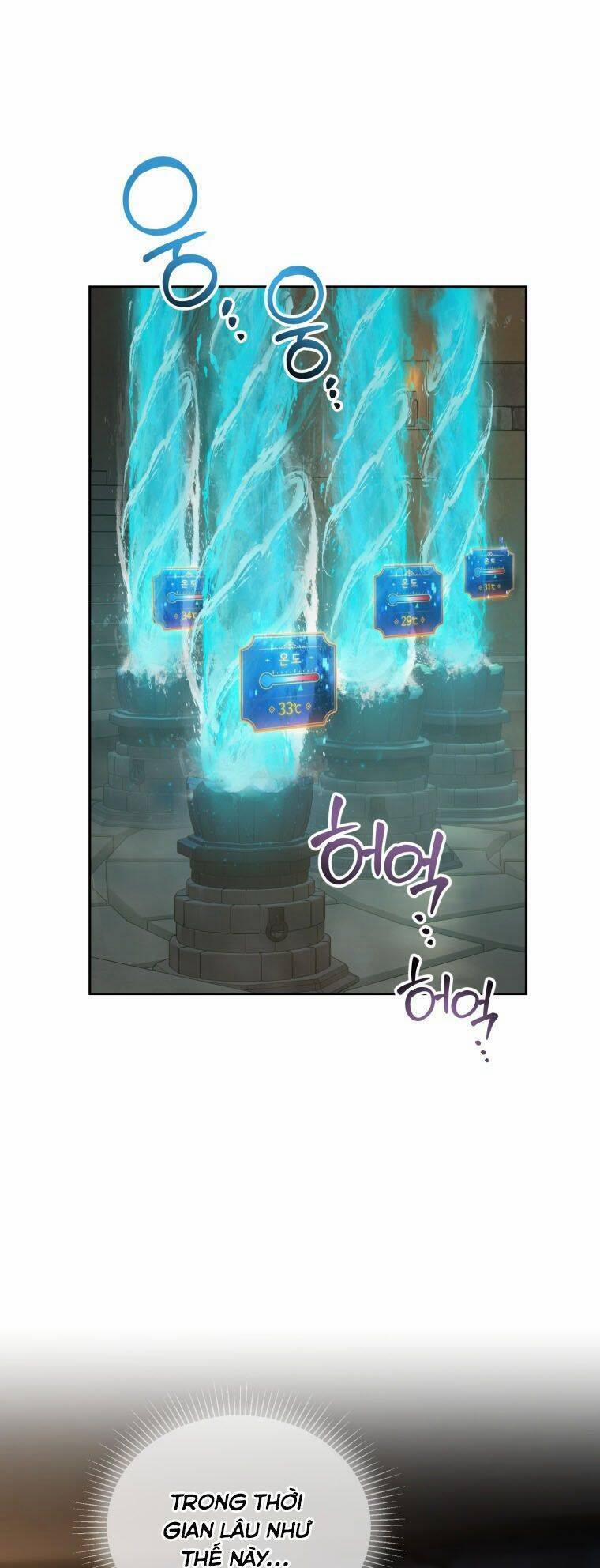 Cách Sống Sót Khi Đã Max Level 29 trang 13