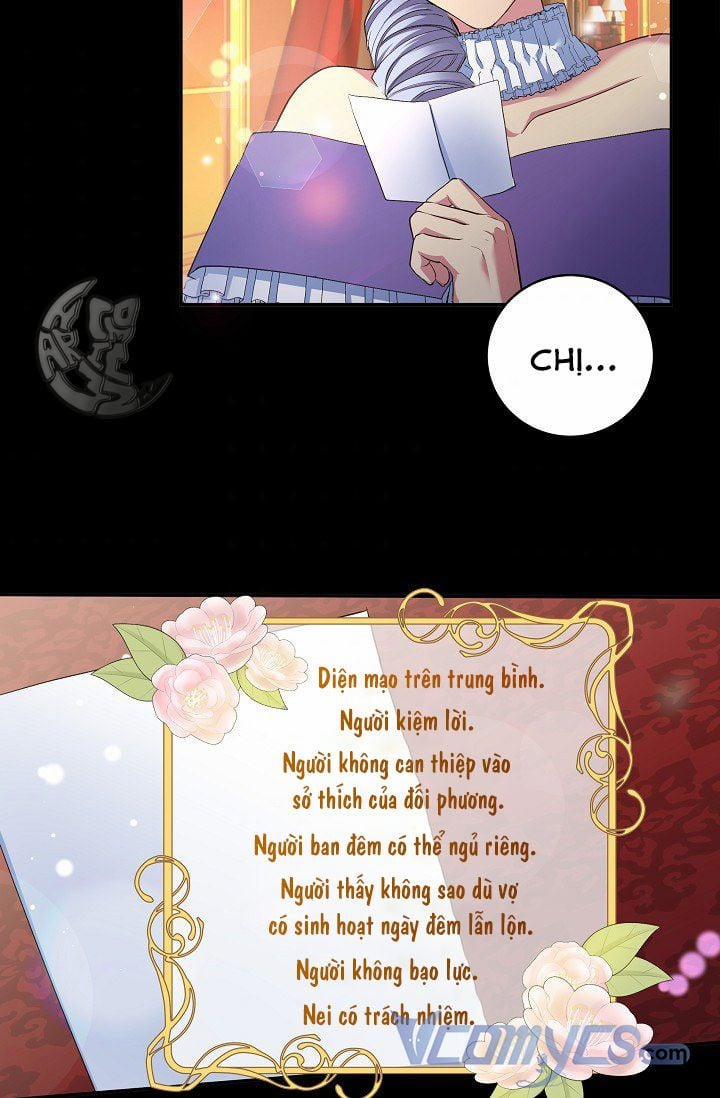 Cách Viết Lách Bí Ẩn Của Nữ Công Tước 6 trang 8