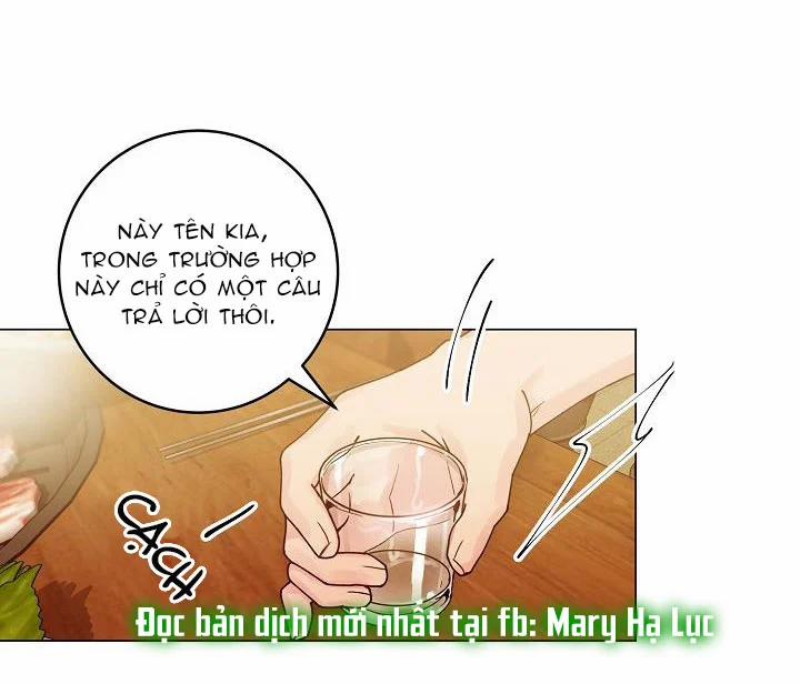 Cảm Nhận Từ Những Gì Tôi Biết 17.2 trang 0