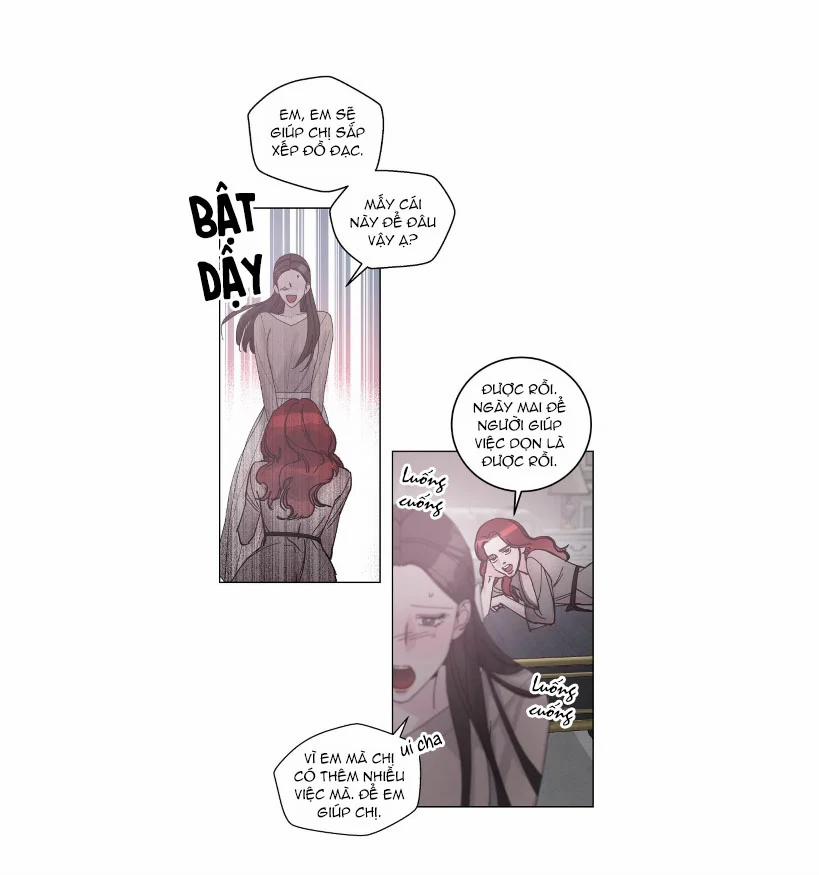 Cảm Nhận Từ Những Gì Tôi Biết 2.2 trang 15