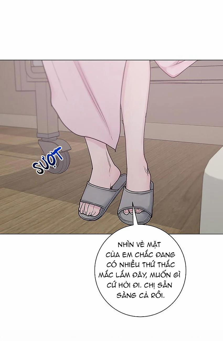 Cảm Nhận Từ Những Gì Tôi Biết 20.1 trang 11