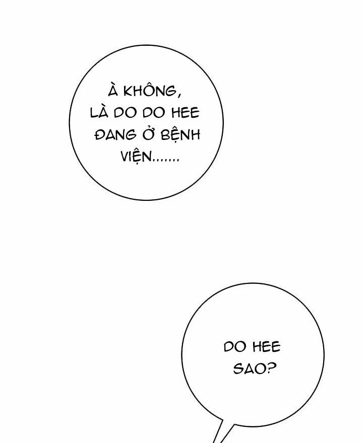 Cảm Nhận Từ Những Gì Tôi Biết 20.2 trang 16