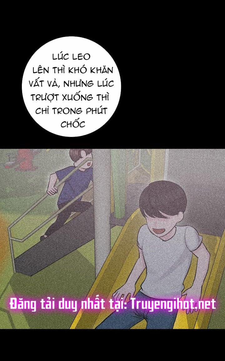 Cảm Nhận Từ Những Gì Tôi Biết 24 trang 40