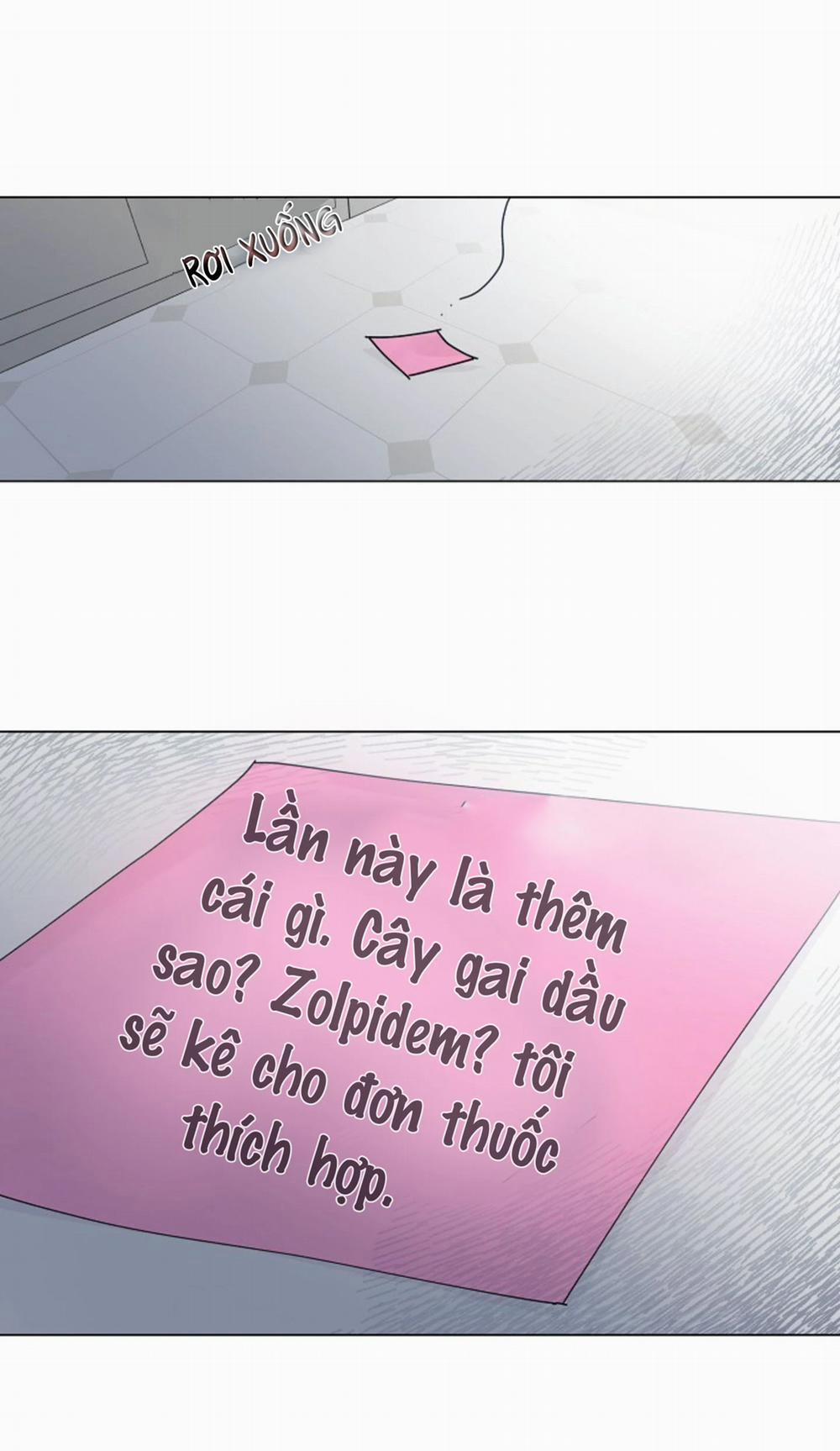 Cảm Nhận Từ Những Gì Tôi Biết 4.3 trang 1