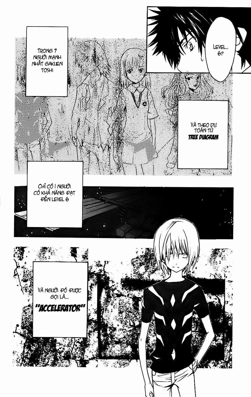 Cấm Thư Ma Thuật Index 15 trang 22