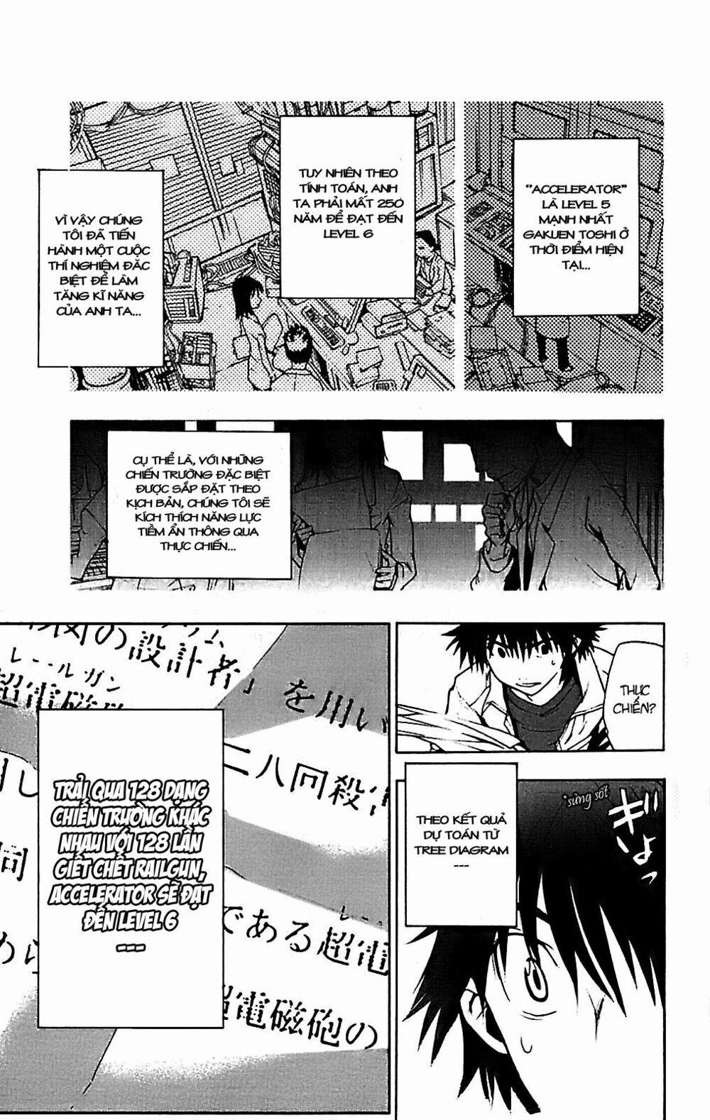 Cấm Thư Ma Thuật Index 15 trang 23