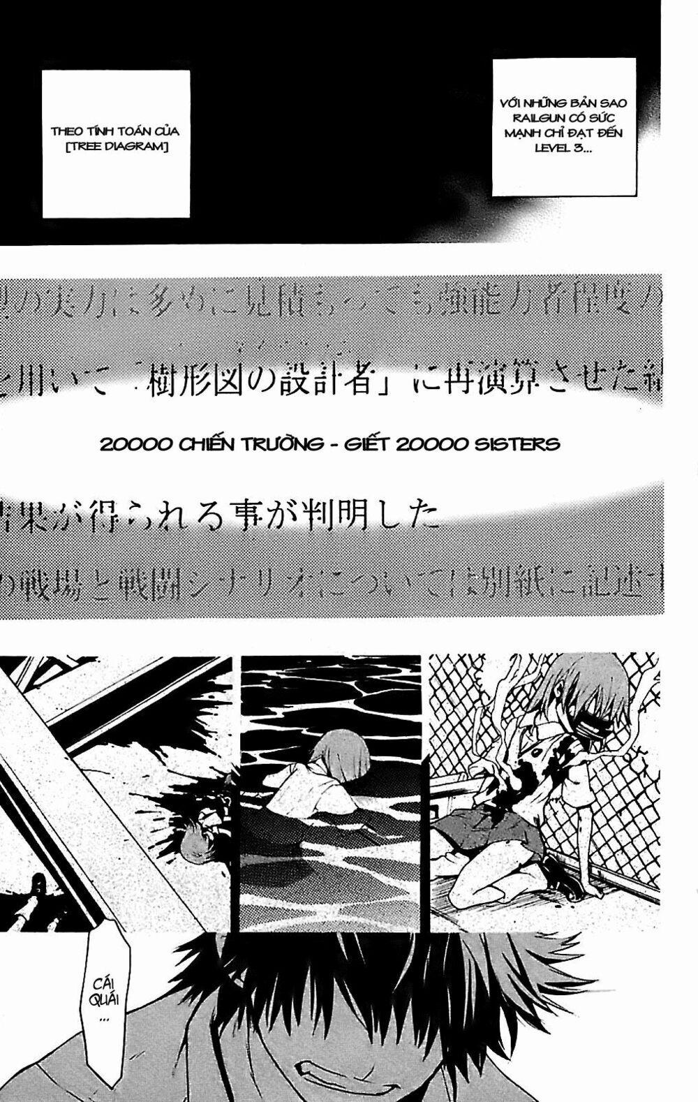 Cấm Thư Ma Thuật Index 15 trang 25