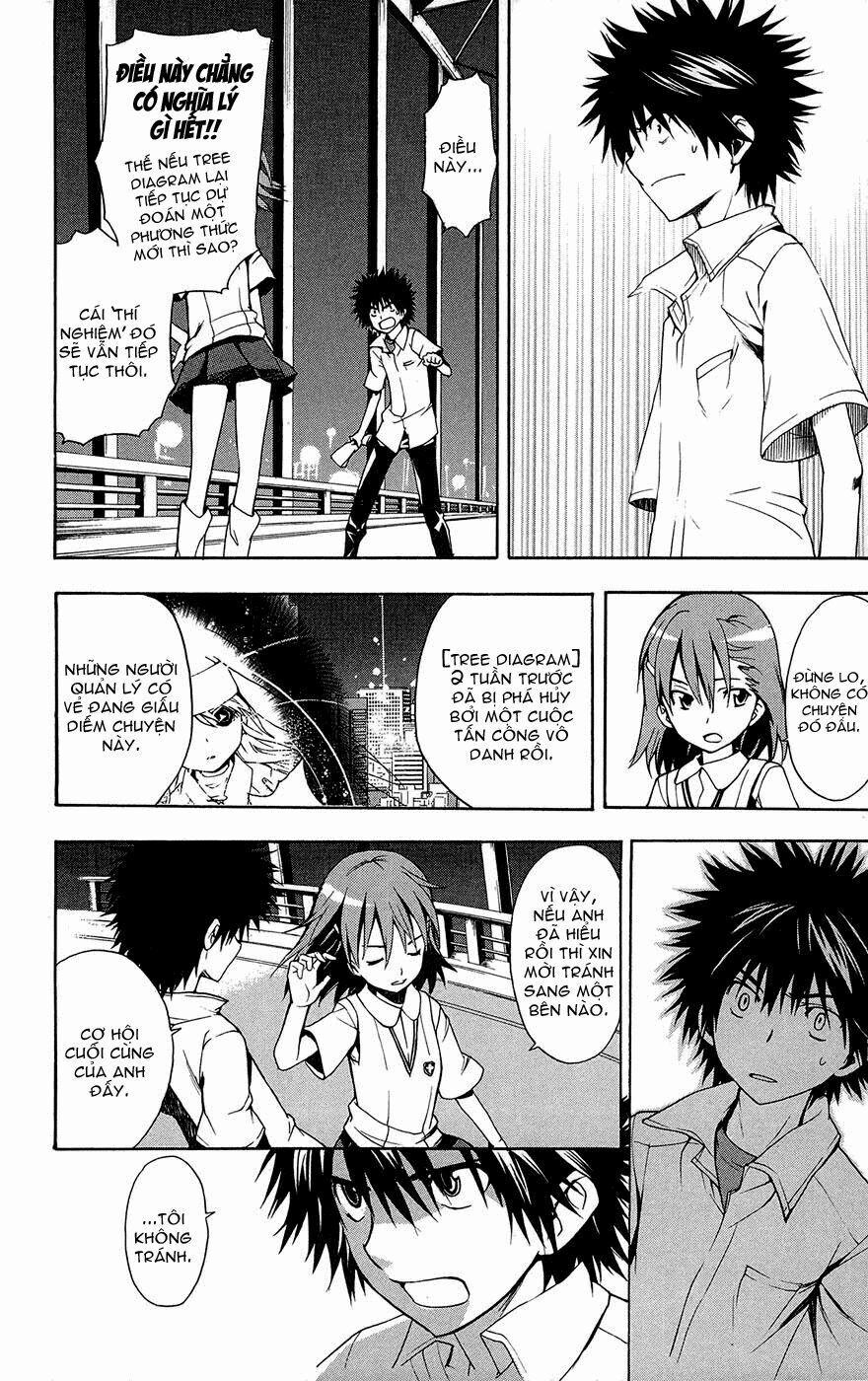 Cấm Thư Ma Thuật Index 16 trang 25