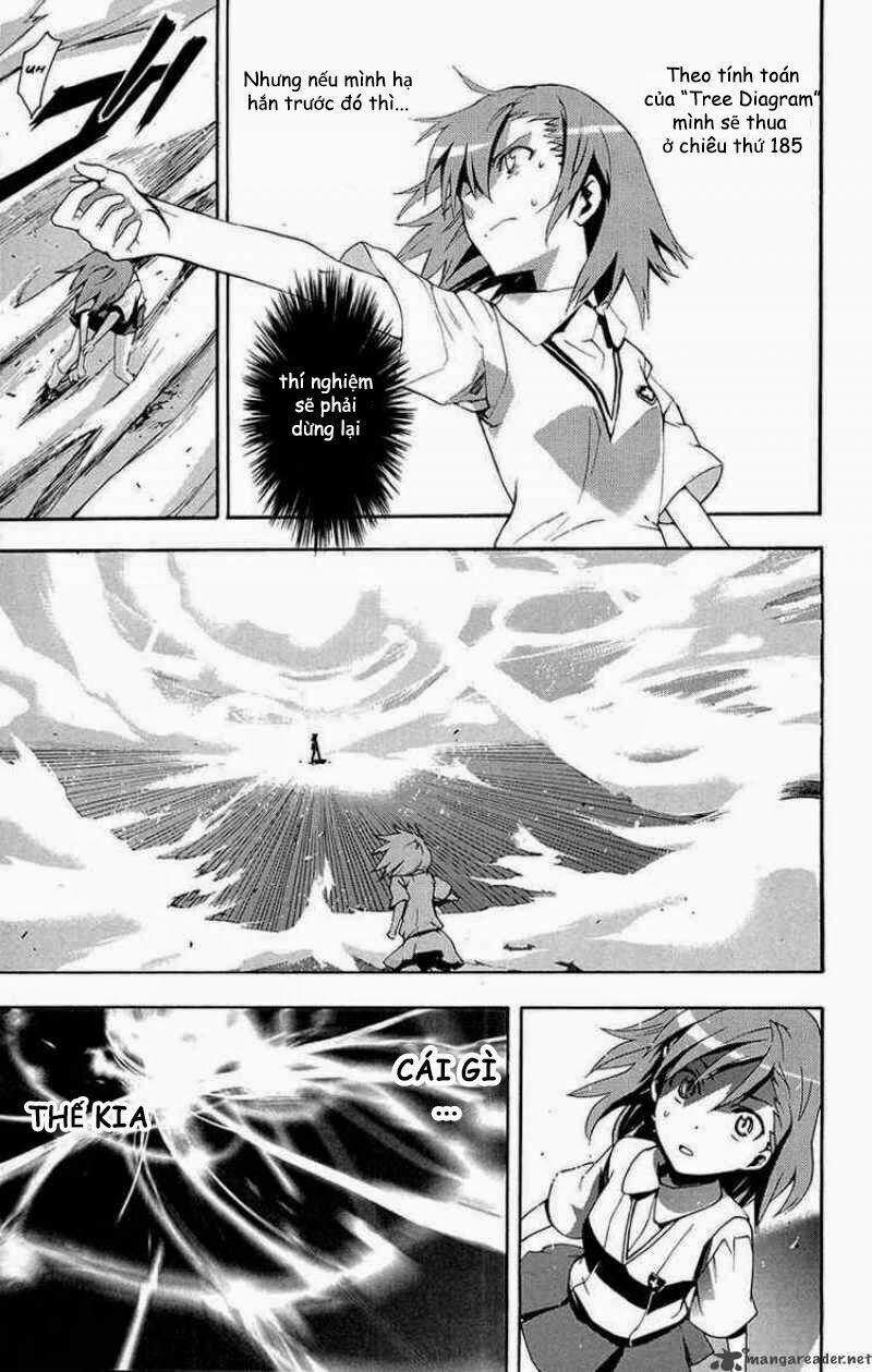 Cấm Thư Ma Thuật Index 20 trang 10