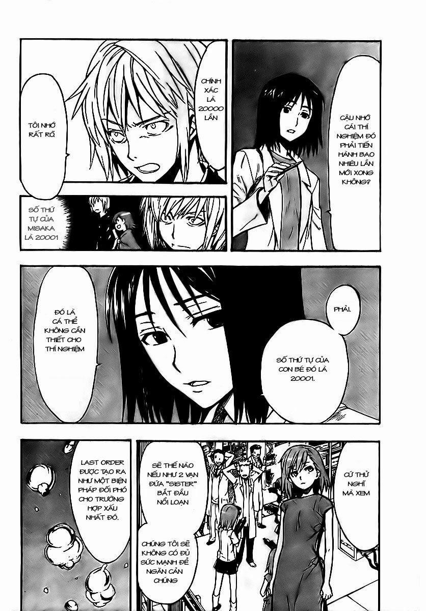 Cấm Thư Ma Thuật Index 30 trang 3