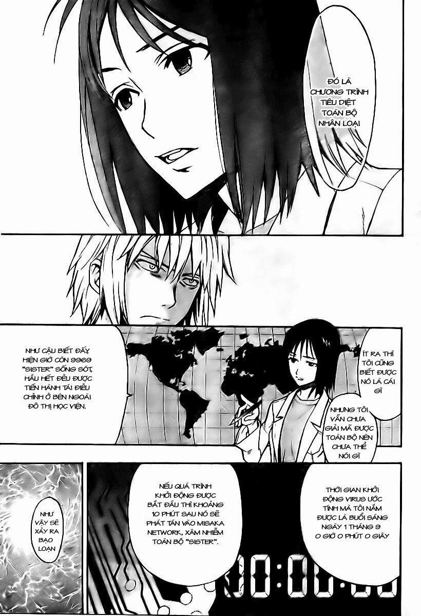 Cấm Thư Ma Thuật Index 30 trang 8