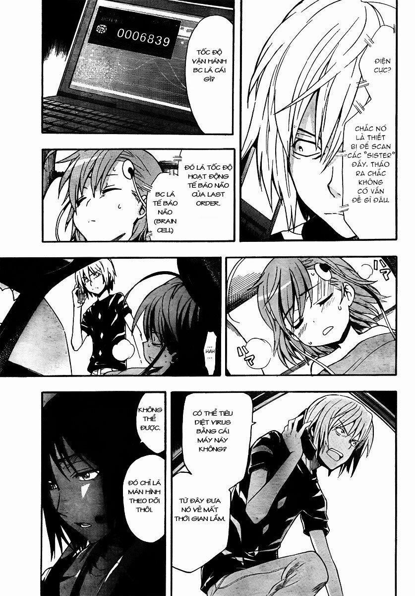 Cấm Thư Ma Thuật Index 31 trang 21