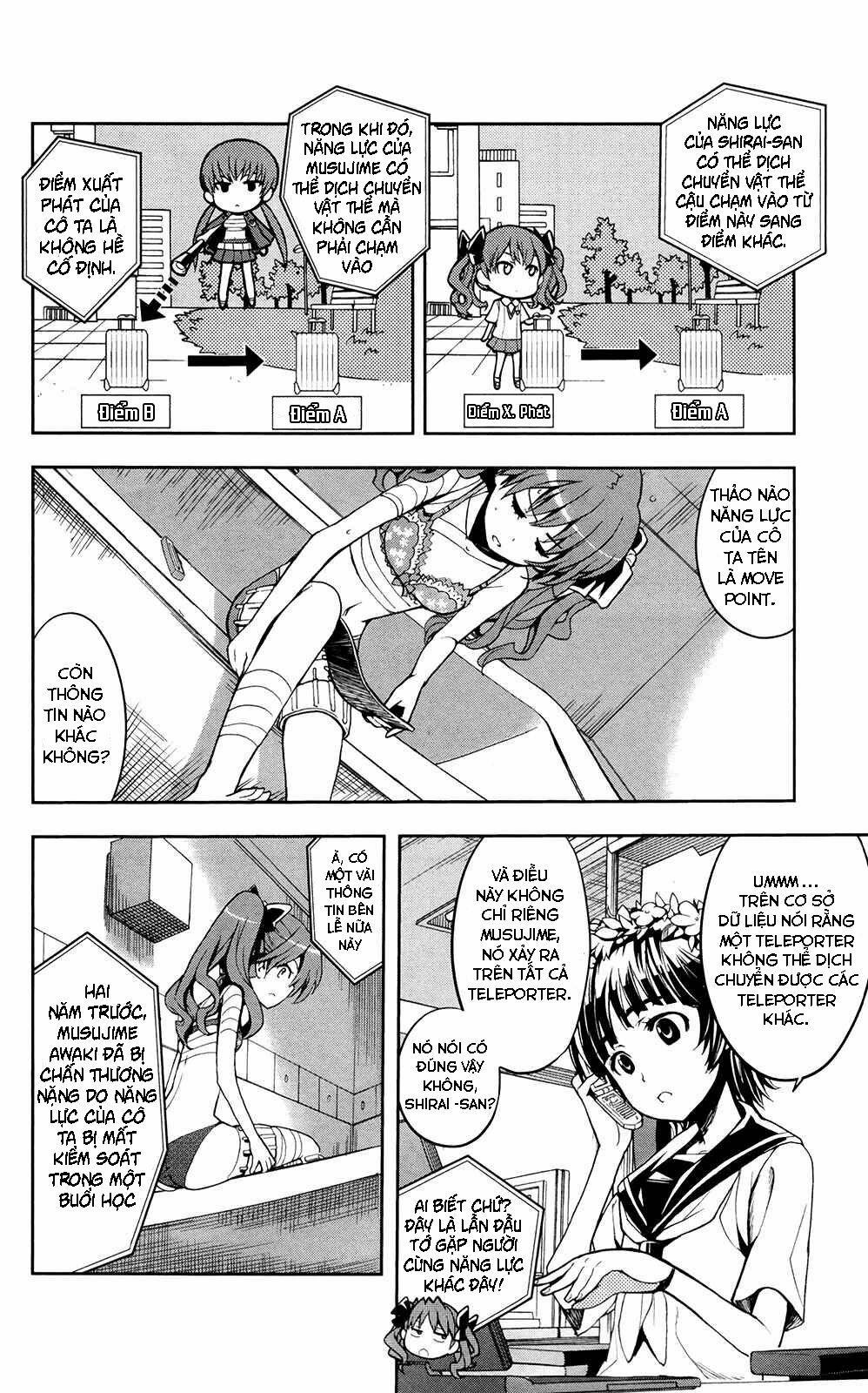 Cấm Thư Ma Thuật Index 61 trang 3