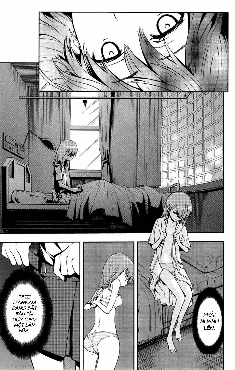 Cấm Thư Ma Thuật Index 62 trang 0