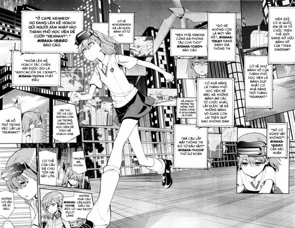 Cấm Thư Ma Thuật Index 62 trang 25