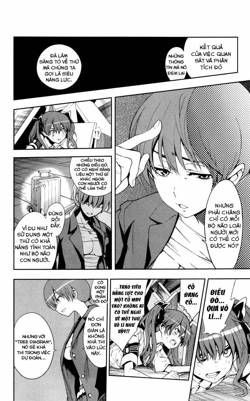 Cấm Thư Ma Thuật Index 63 trang 7