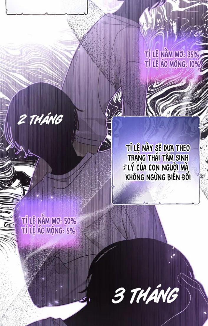 Cẩn Thận Bị Mộng Ma Ăn Mất 18 trang 5