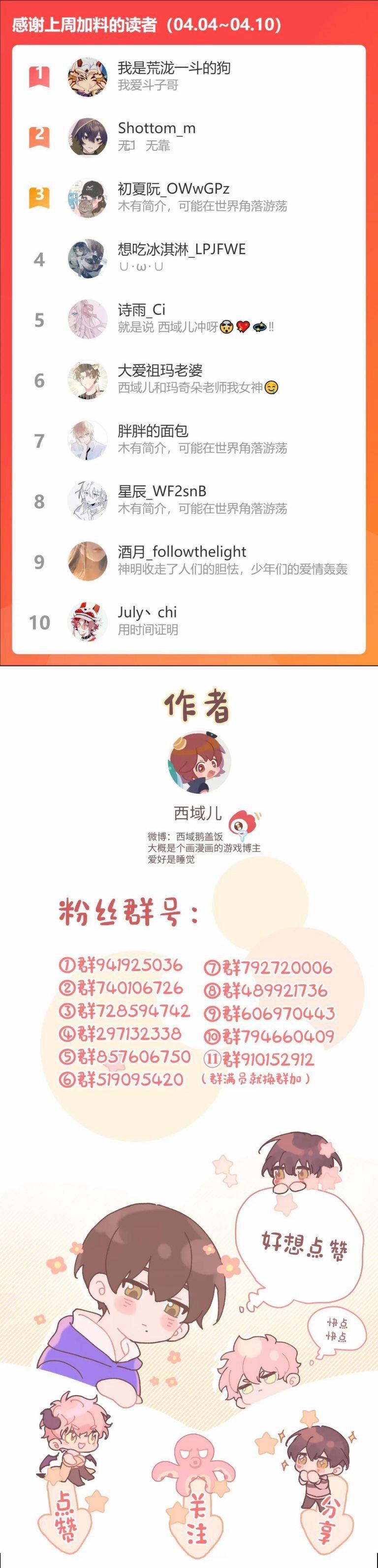 Cẩn Thận Bị Mộng Ma Ăn Mất 70 trang 30