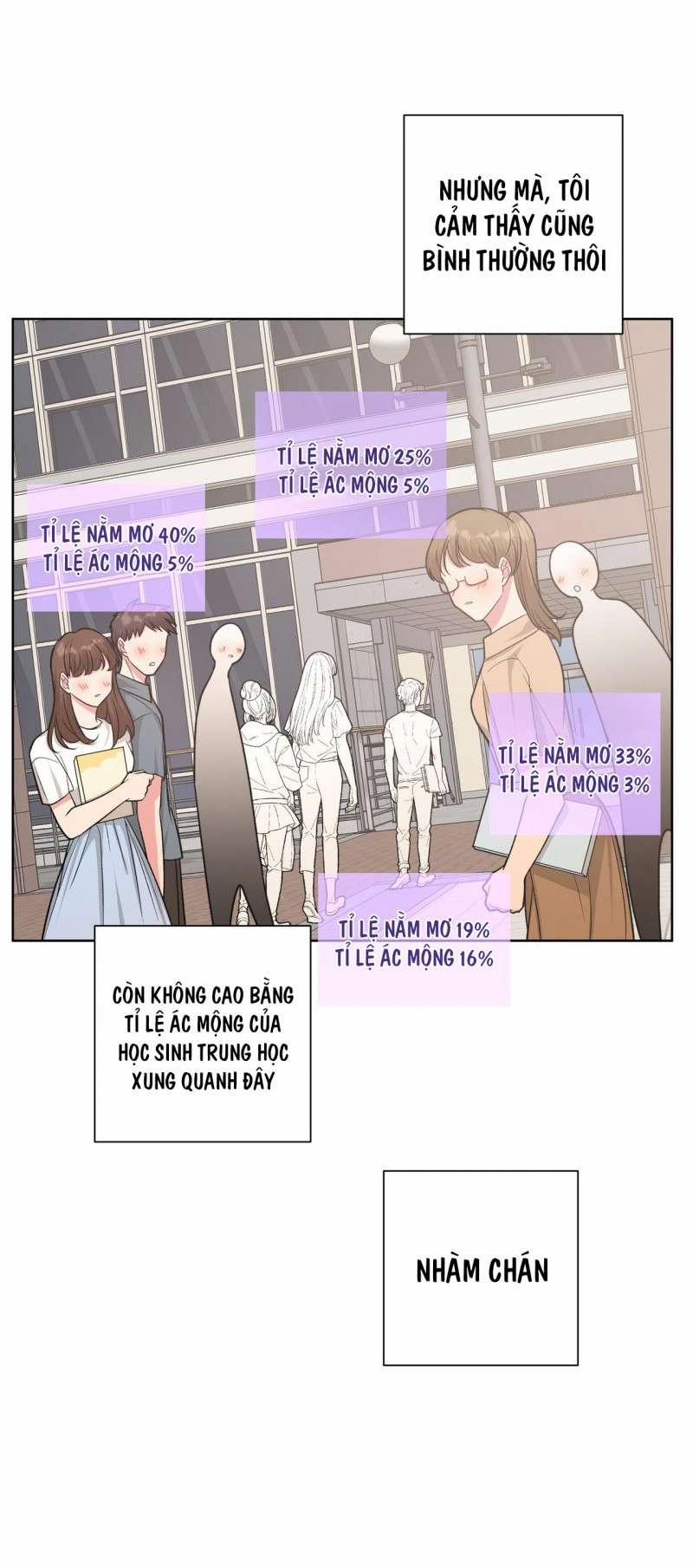 Cẩn Thận Bị Mộng Ma Ăn Sạch Đấy 34 trang 1