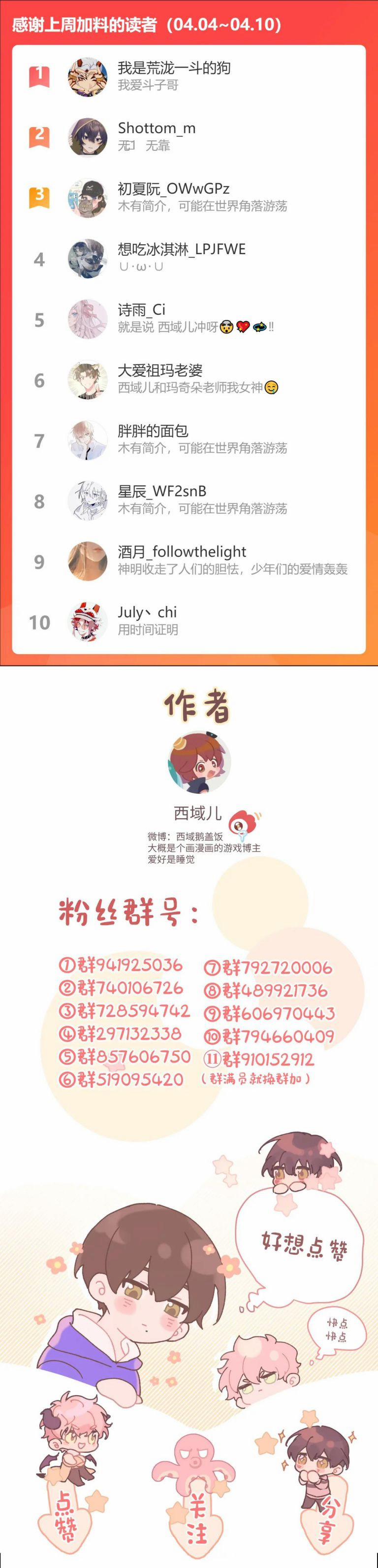 Cẩn Thận Bị Mộng Ma Ăn Sạch Đấy 73.5 trang 14