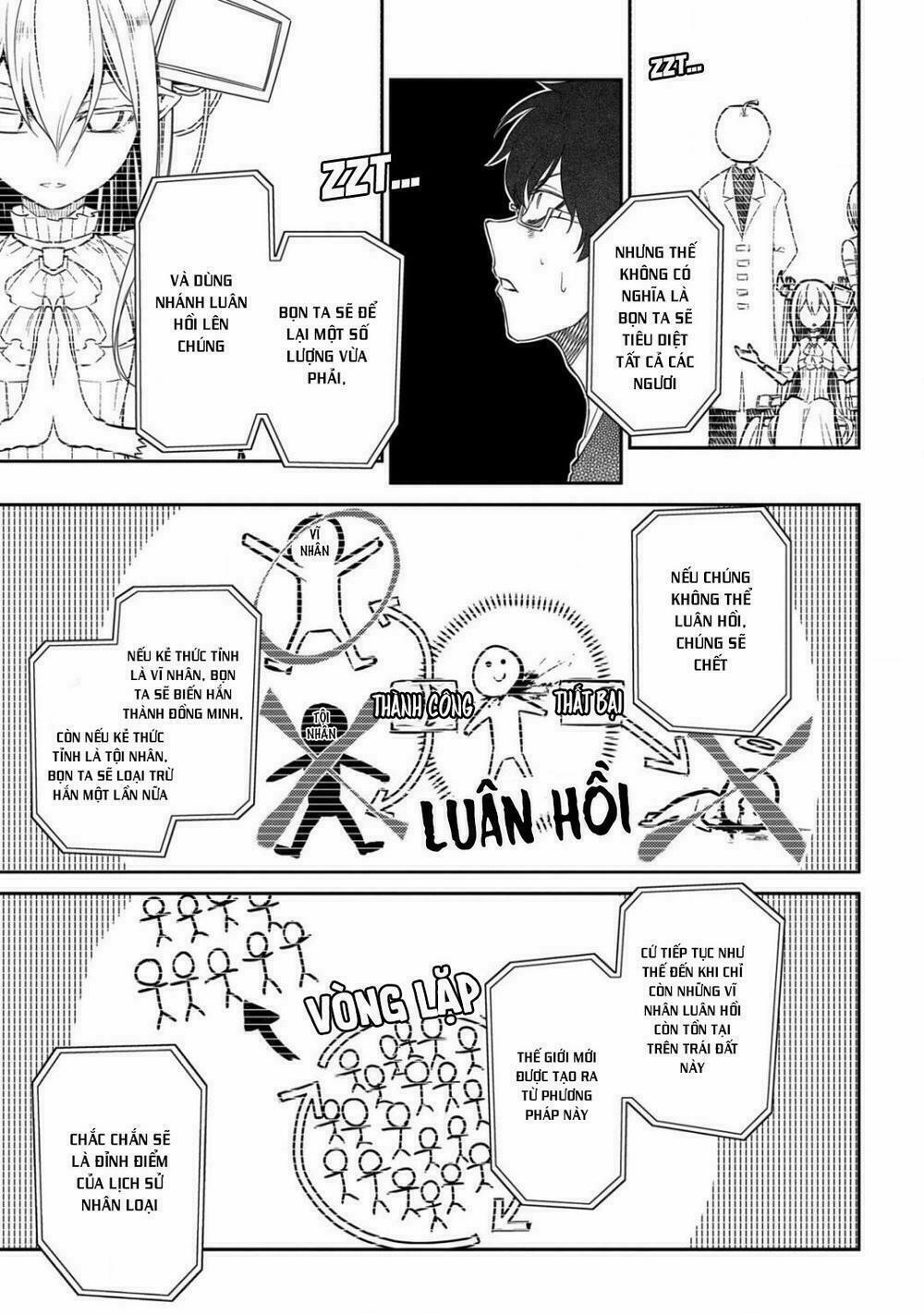 Cánh Hoa Về Luân Hồi 29 trang 21