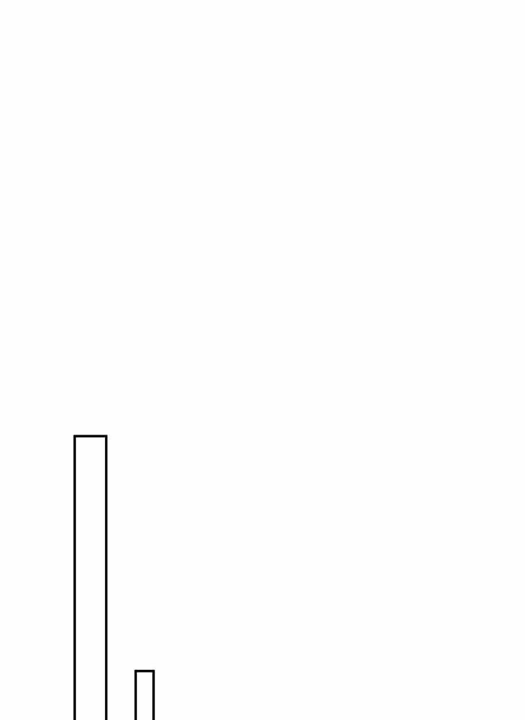 Cạnh Kiếm Chi Phong 87 trang 9