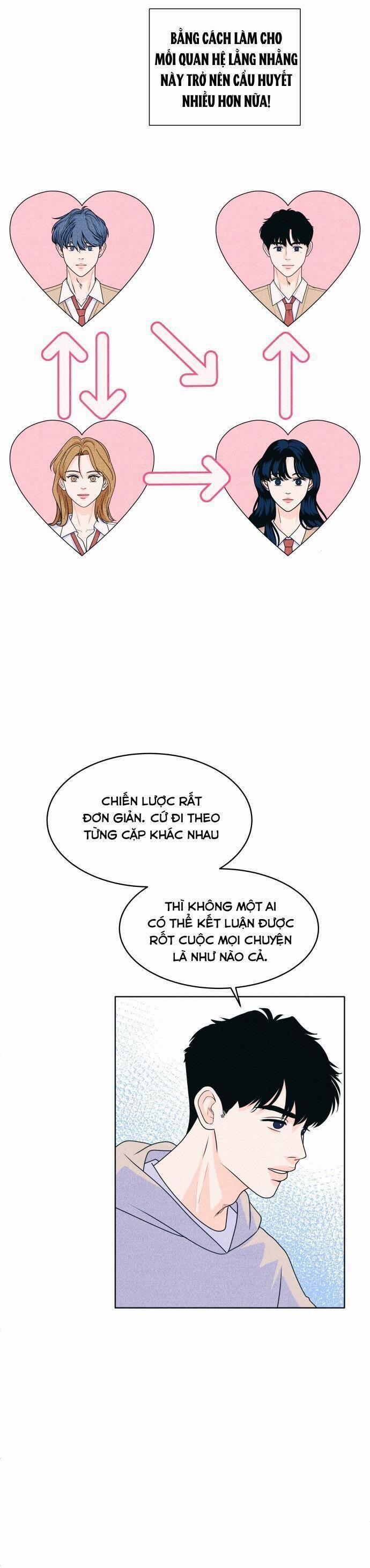 Cặp Đôi Hướng Nội 31 trang 28