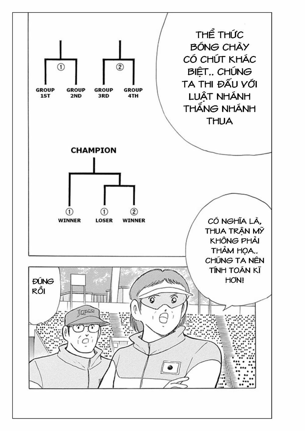 Captain Tsubasa : Rising Sun 41 trang 10