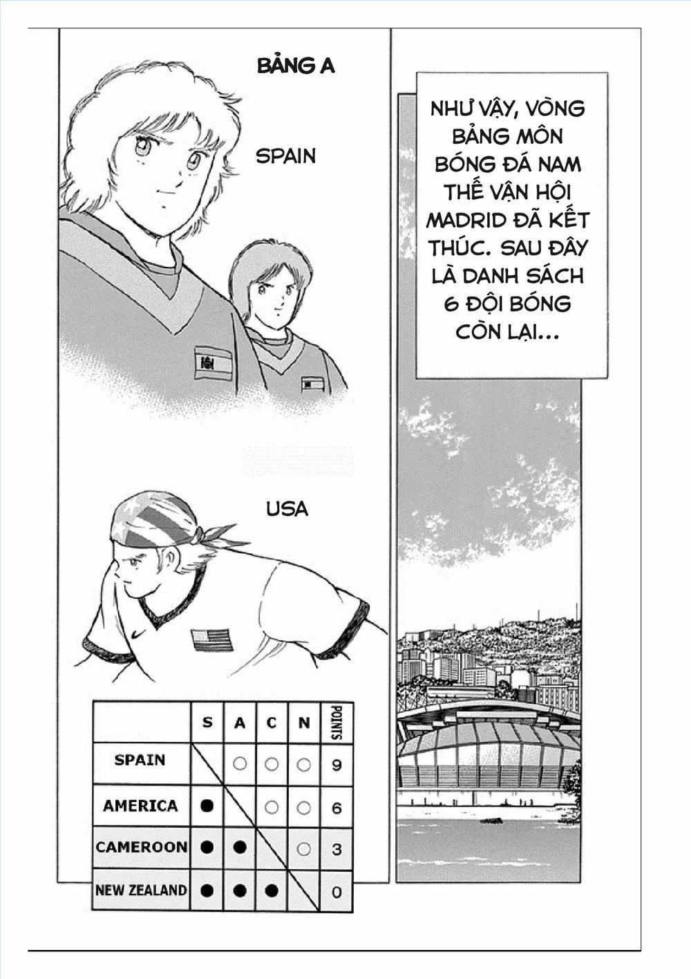 Captain Tsubasa : Rising Sun 58 trang 16