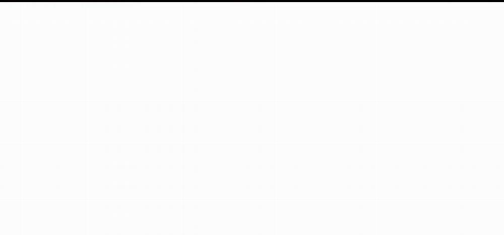 (Cbunu) Chinhx - Vận Xui 28 H+ trang 118