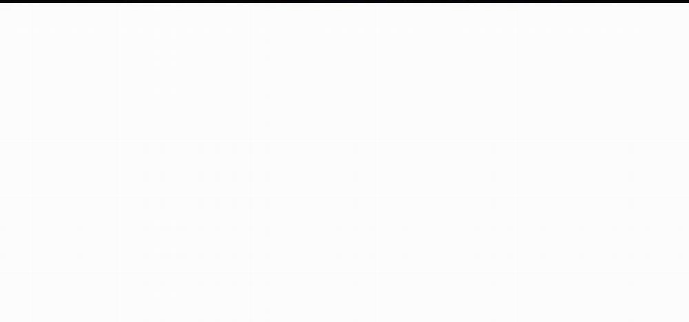 (Cbunu) Chinhx - Vận Xui 28 H+ trang 143