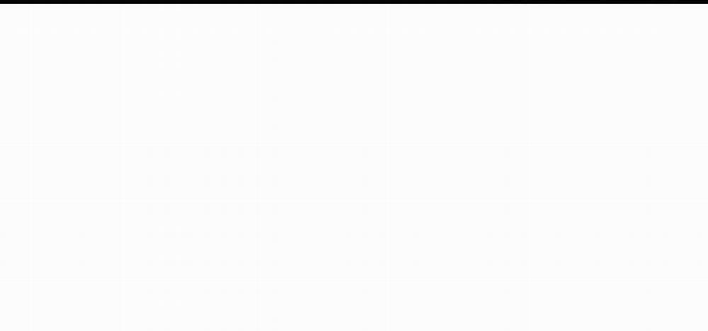 (Cbunu) Chinhx - Vận Xui 31 trang 139