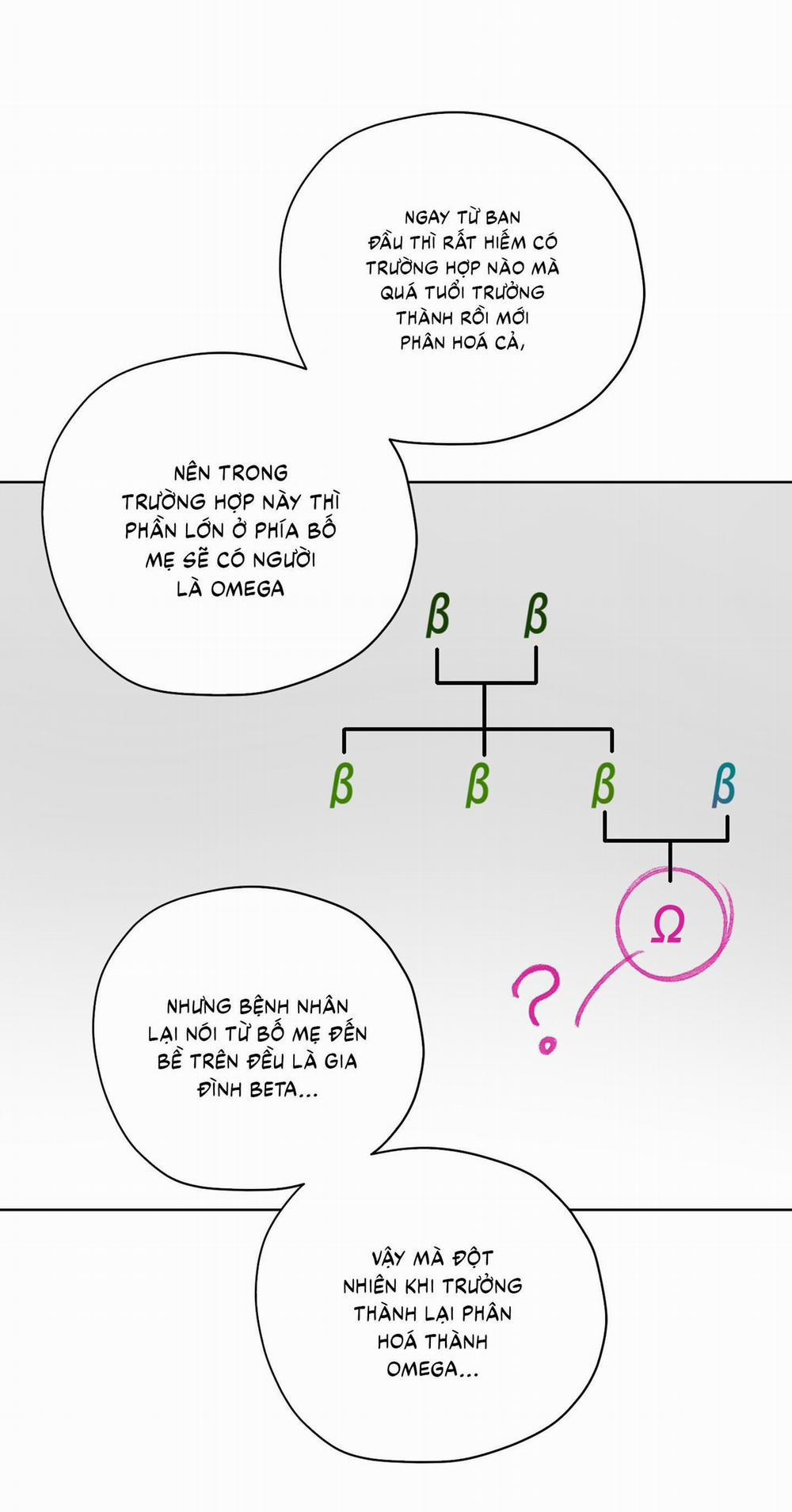 (Cbunu) Đầm Sen Héo Úa 28 End season 1 trang 59