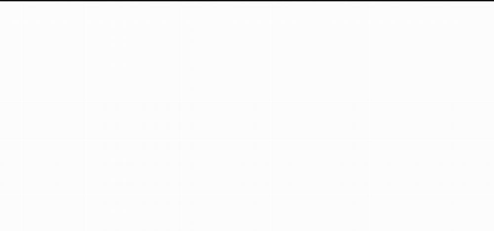 (Cbunu) Sự Kết Hợp Hoàn Hảo 6 trang 65