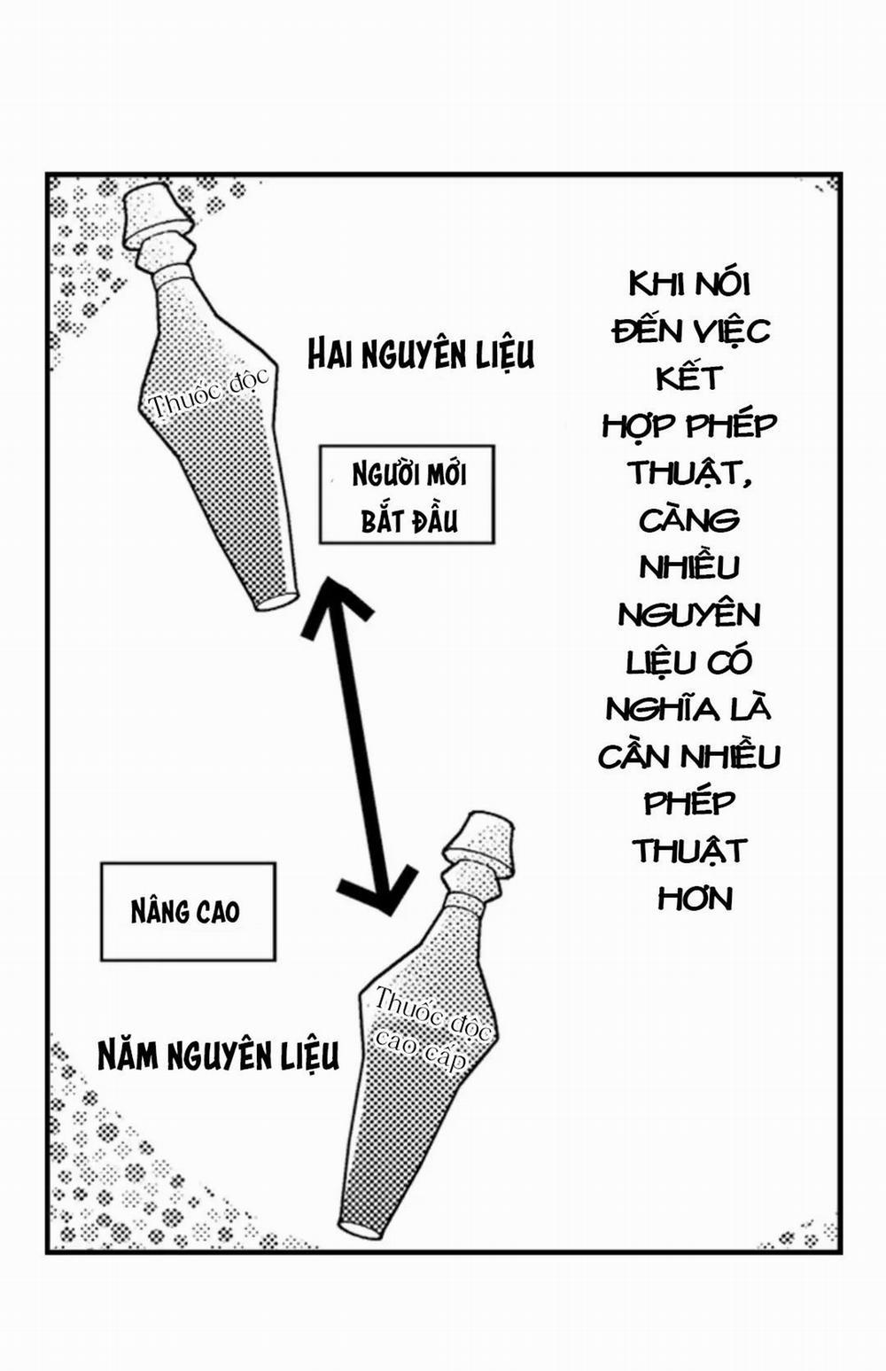 Chàng hoàng tử hoàn hảo yêu tôi, tình địch của anh ấy? 30 Fix trang 22