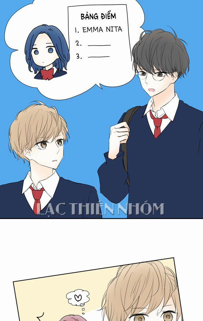 Chàng Trai Chocolate Latte 51 trang 7