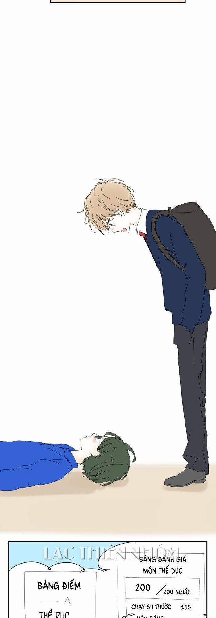 Chàng Trai Chocolate Latte 56 trang 6