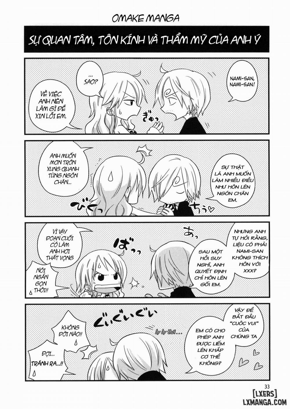 Change Round Oneshot trang 28