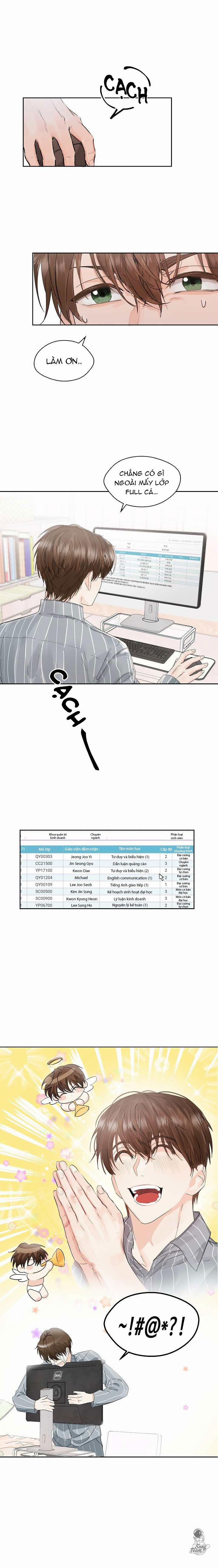 Chanh Đắng 2 trang 0