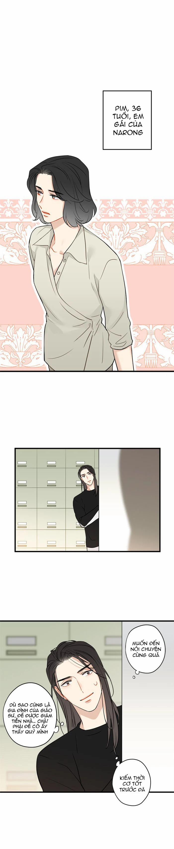 Chào Buổi Sáng , Giáo Sư 21 trang 4