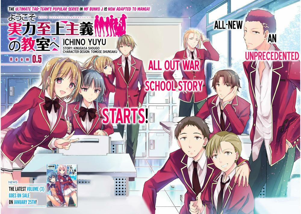 Chào Mừng Đến Với Lớp Học Thượng Đẳng 0.5 trang 1