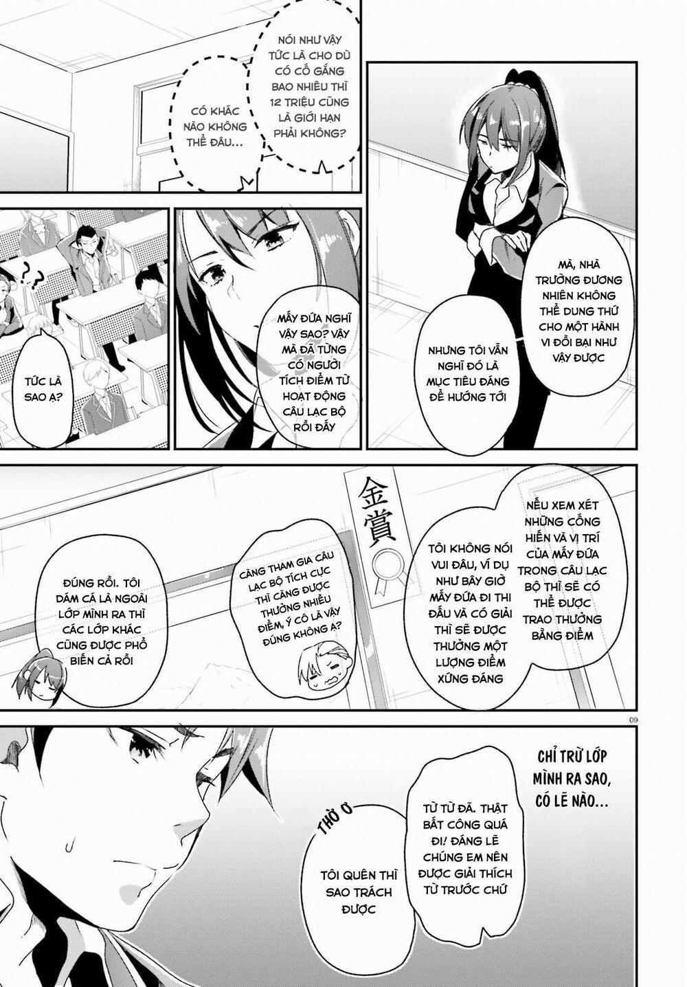 Chào Mừng Đến Với Lớp Học Thượng Đẳng 11 trang 10