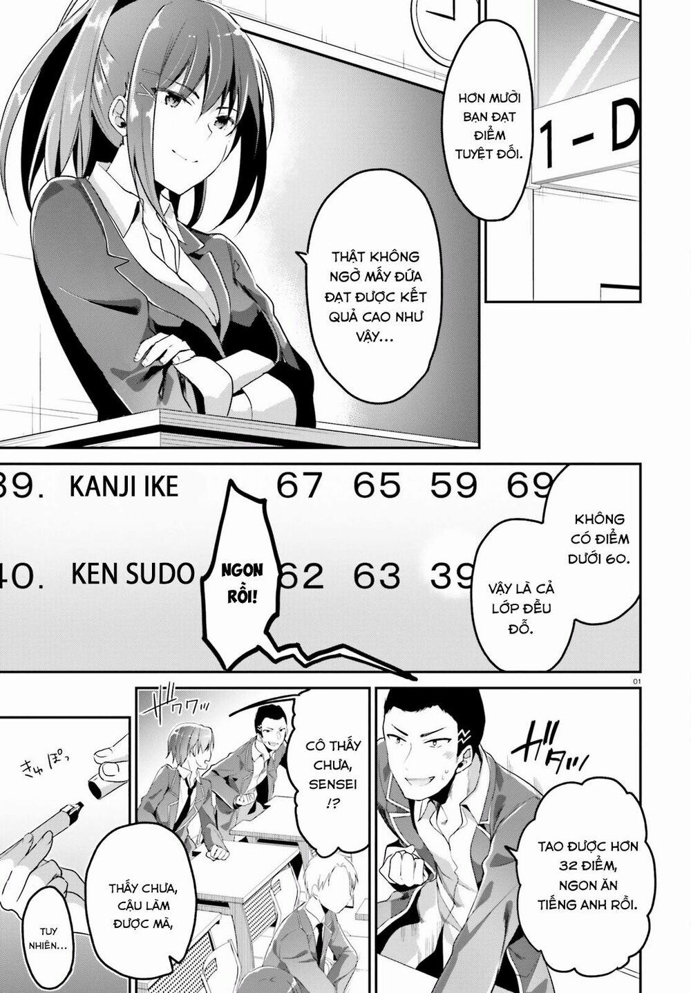 Chào Mừng Đến Với Lớp Học Thượng Đẳng 8 trang 3