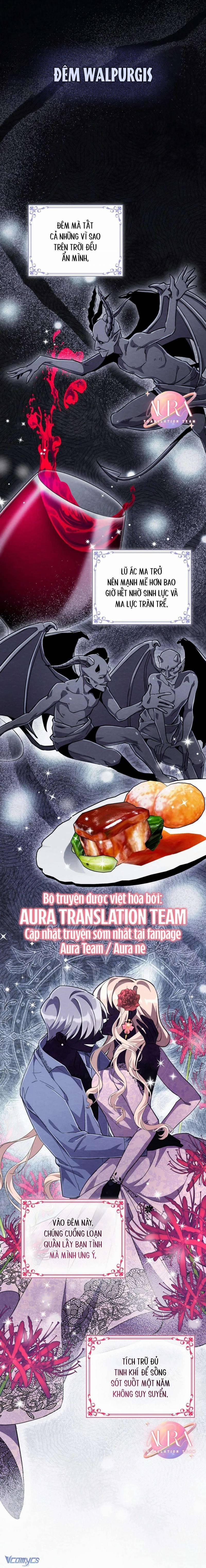 Chạy Trốn Khỏi Thợ Săn 28 trang 1