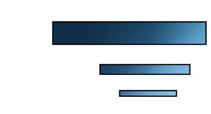 Chiến Đỉnh 95 trang 3